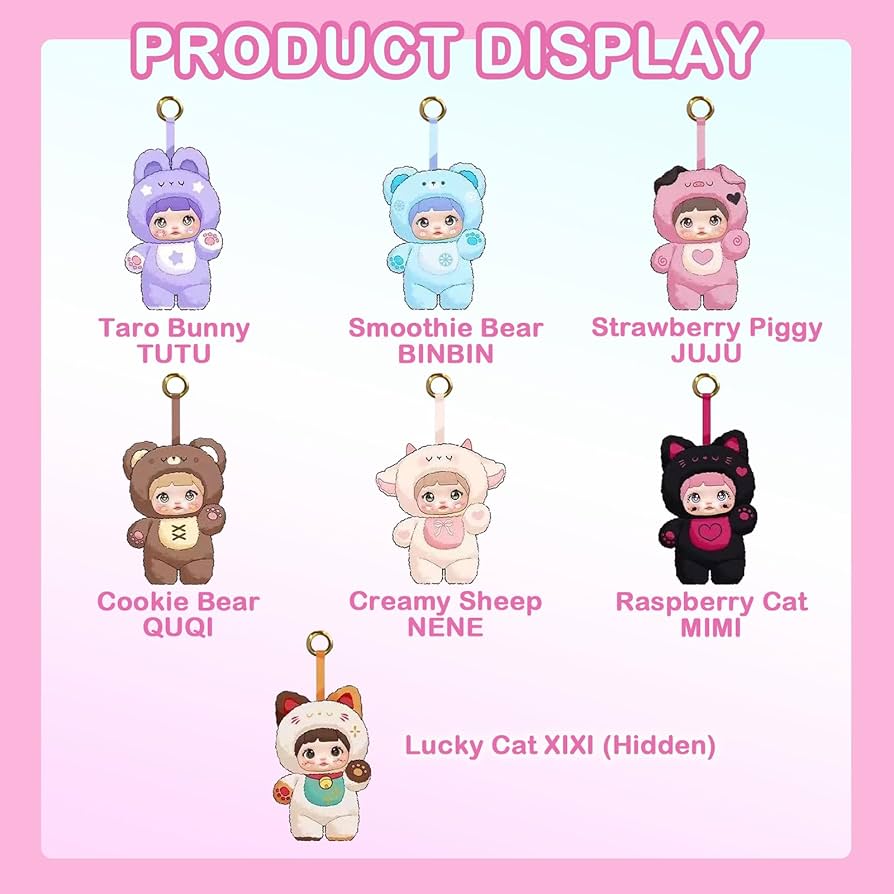 Figuras Auténticas De Nommi Never Close Series, Figuras De Caja Ciega Juguetes De Moda Figuras Munecos De Accion De Anime Munecos Dulces Y Lindos Habitacion D